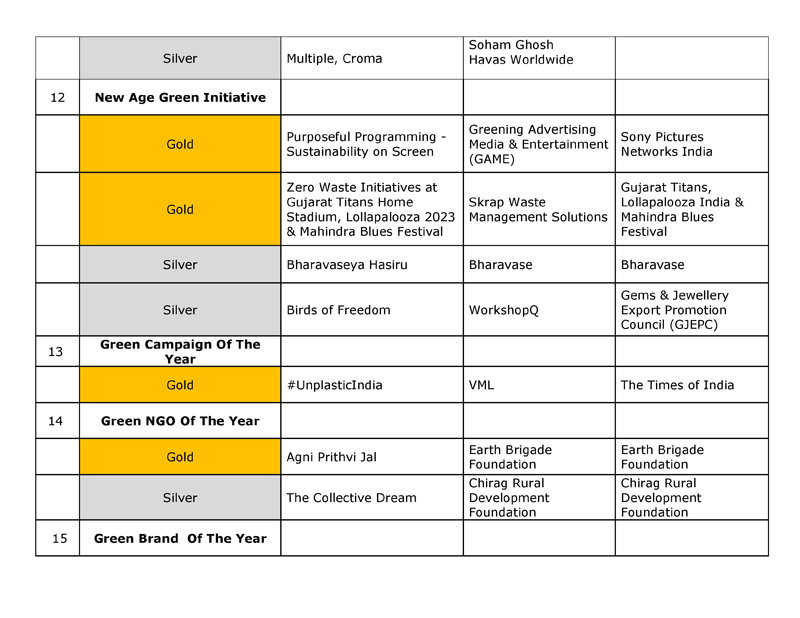 IAA-Olive-Crown-Awards-2024-–-Winners-List_2.jpg